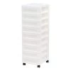 14.25 in. L x 12.05 in. W x 37.75 in. H 9-Drawer Storage Cart with Organizer Top in White and Pearl by IRIS